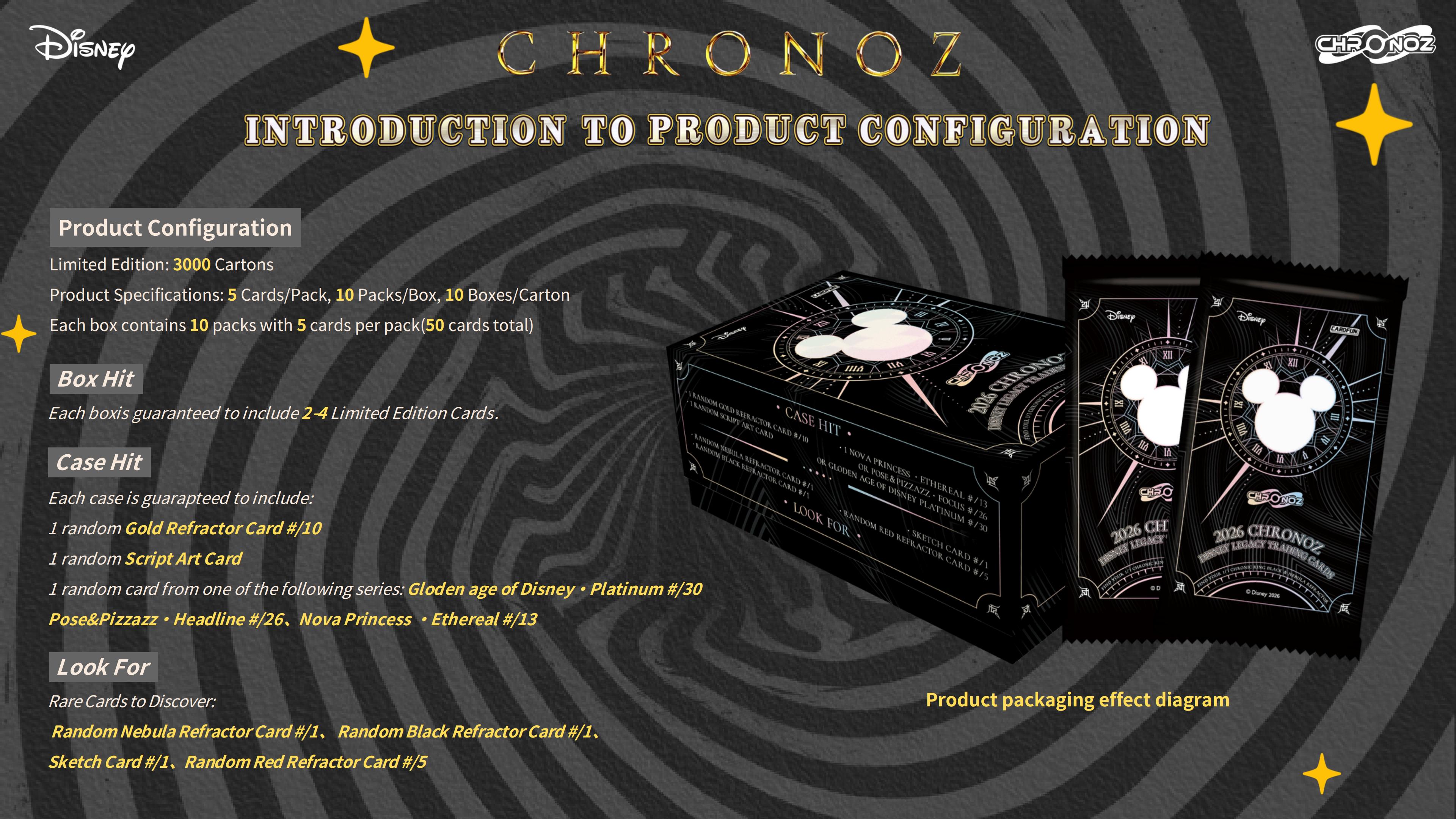 2026 ChronoZ Disney Legacy Trading Cards迪士尼系列收藏卡 英文产品手册(2)_05