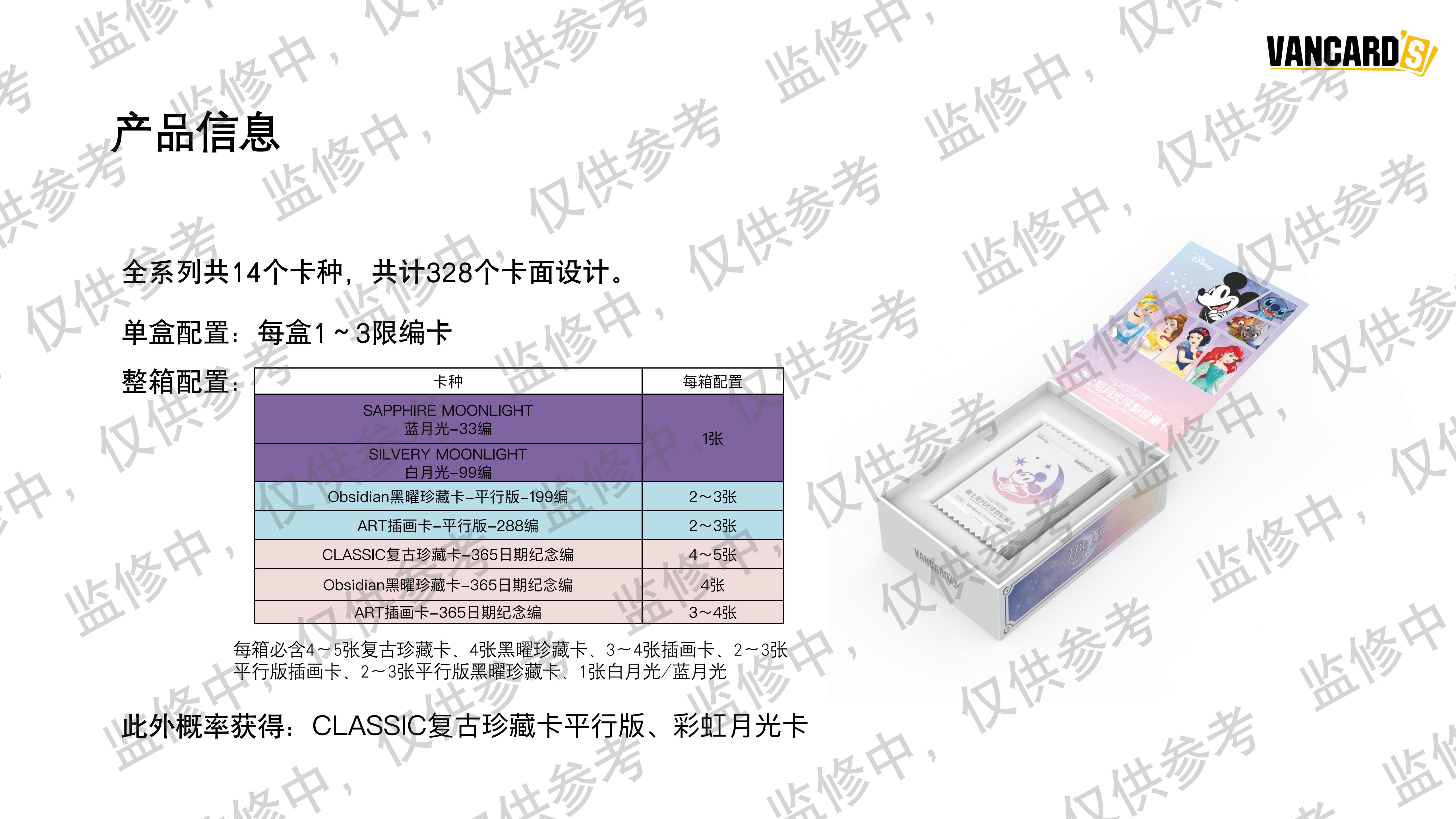 迪士尼月光系列产品手册(1)_07