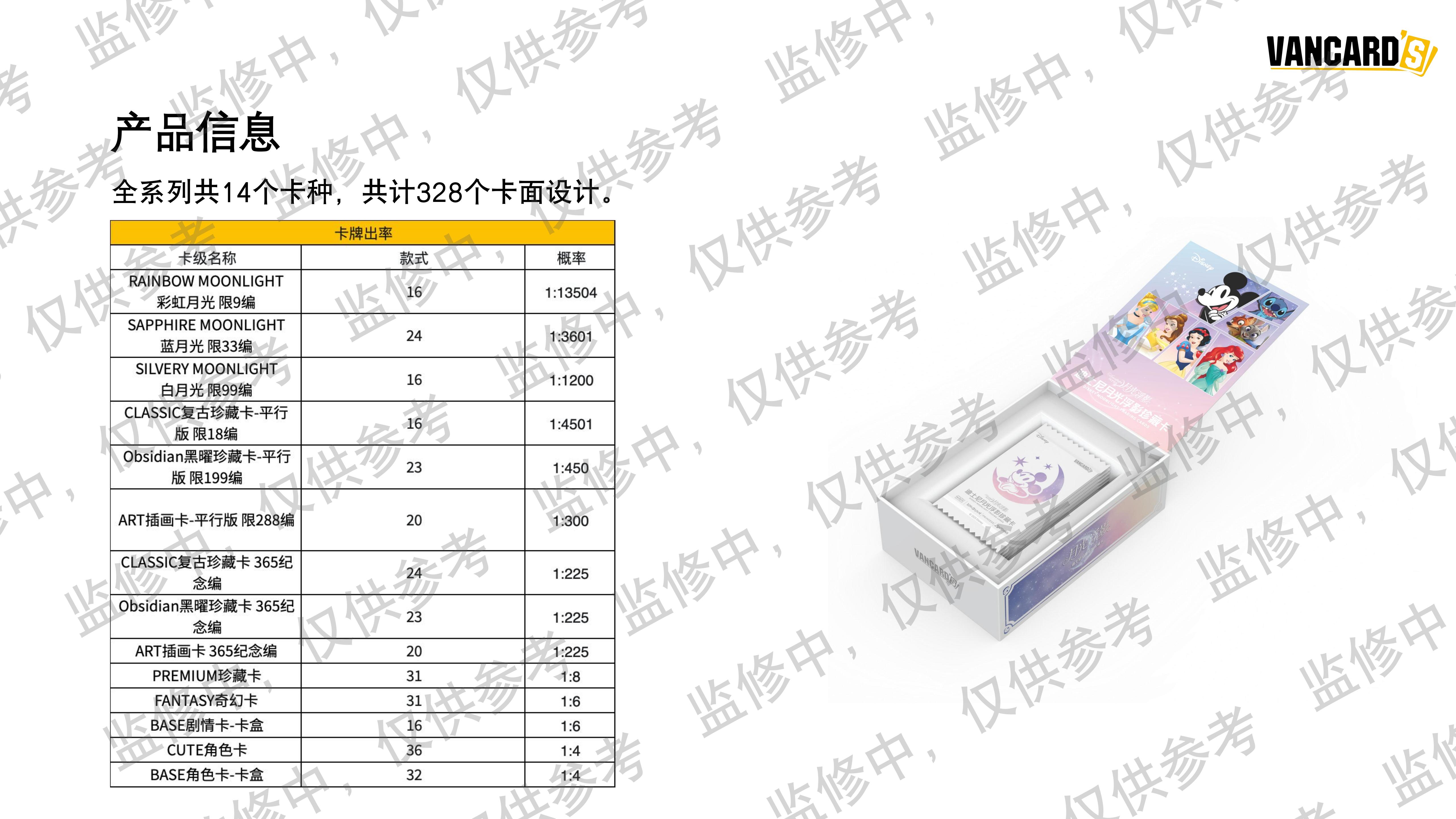 迪士尼月光系列产品手册(1)_08